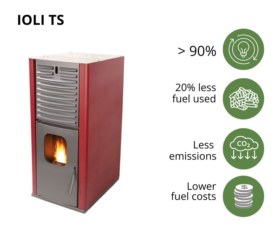 High-efficiency pellet stove